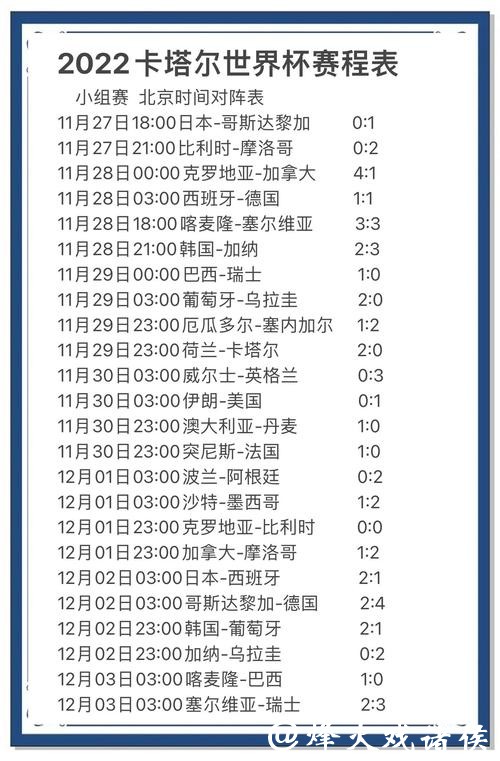全面解析世界杯比赛推荐分析网站 全面解析世界杯比赛推荐分析网站