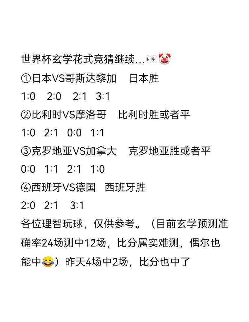 深度解析世界杯竞猜平台用户评价 深度解析世界杯竞猜平台用户评价